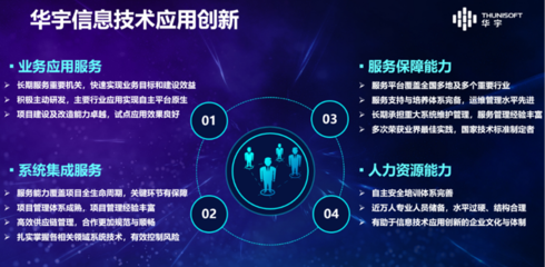 华宇签约入驻北京经济技术开发区国家信创园，助力信息技术咨询产业新飞跃